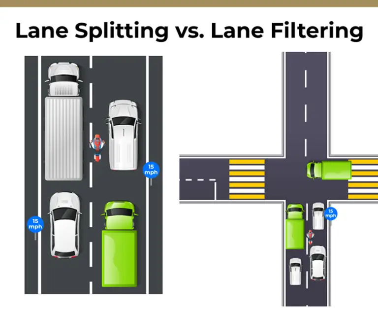 Lane splitting vs lane filtering
