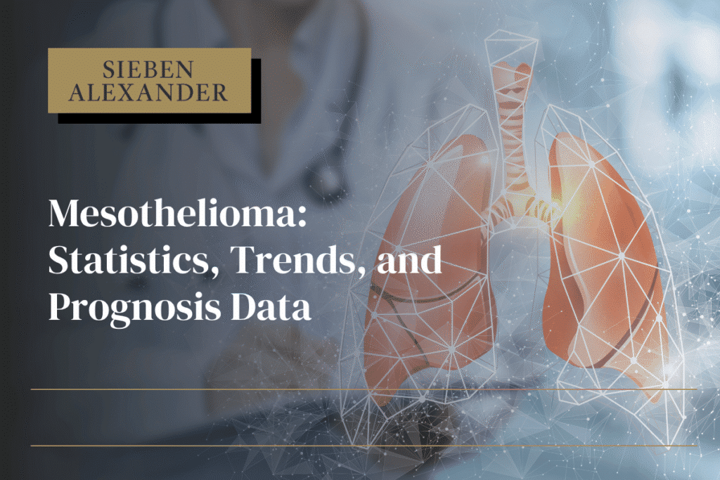 Mesothelioma: Statistics, Trends, and Prognosis Data
