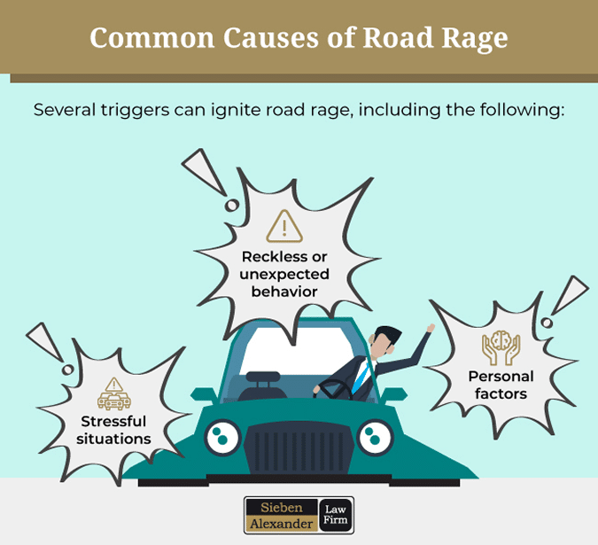Common causes of road rage including reckless behavior and stressful situations