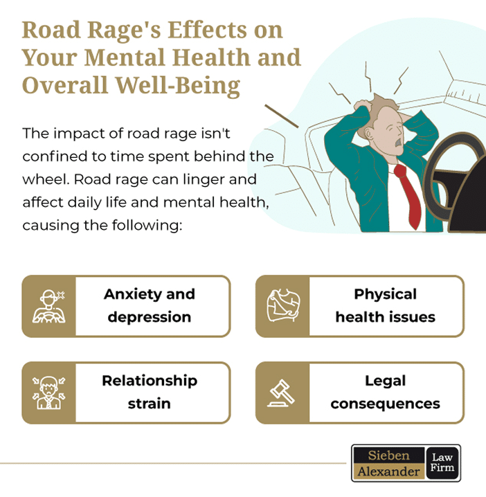 Road rage effects on your mental health including anxiety and depression