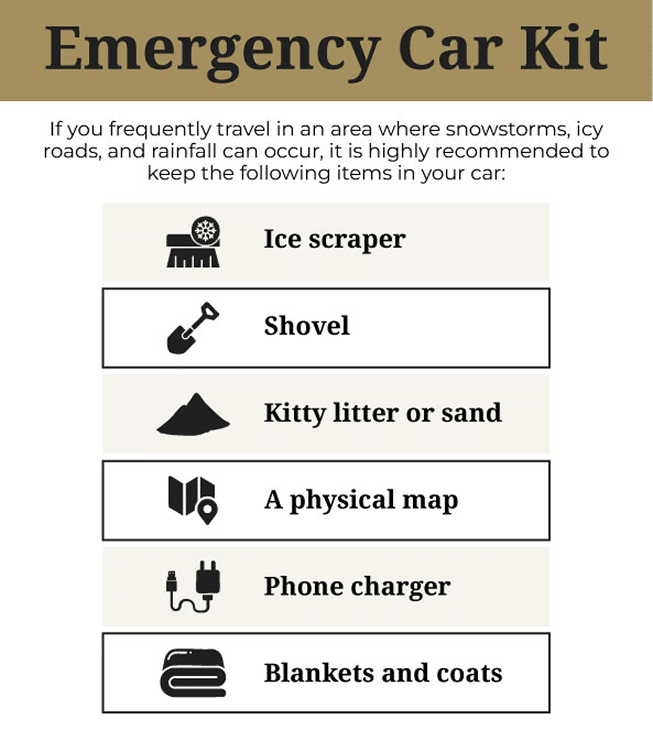 The emergency car kit essentials for winter driving including an ice scraper and shovel