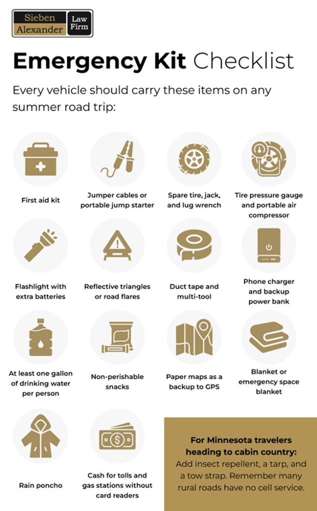 emergency kit checklist for your road trip including a first aid kit, jumper cables, and a flashlight