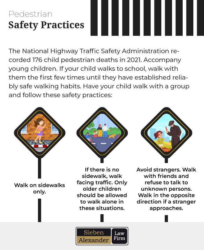 Pedestrian safety practices including walking on sidewalks and avoiding strangers