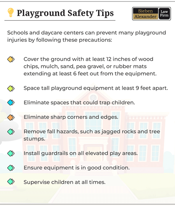 Playground safety tips for children