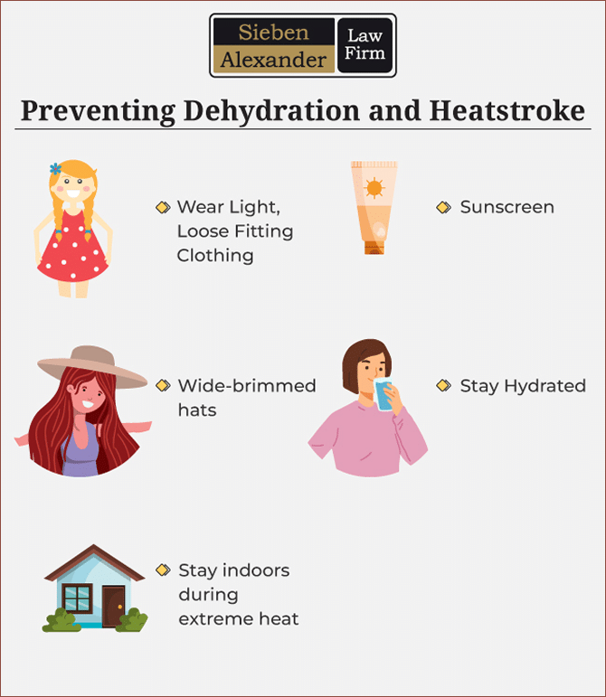preventing dehydration and heatstroke in children