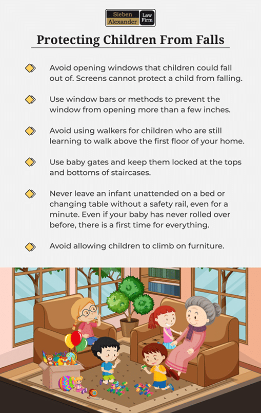 how to protect children from falls which include avoiding open windows
