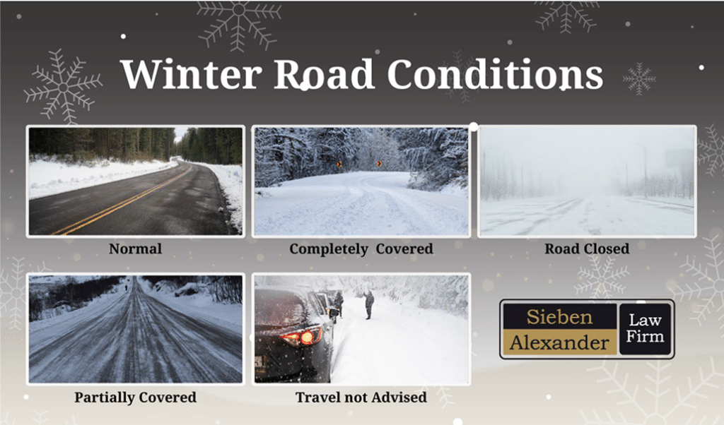 The different type of winter road conditions in Minnesota including normal and completely covered