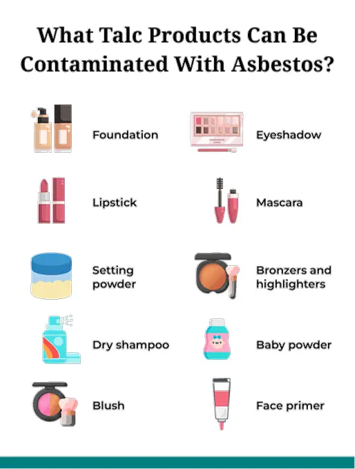 What talc products can be contaminated with asbestos
