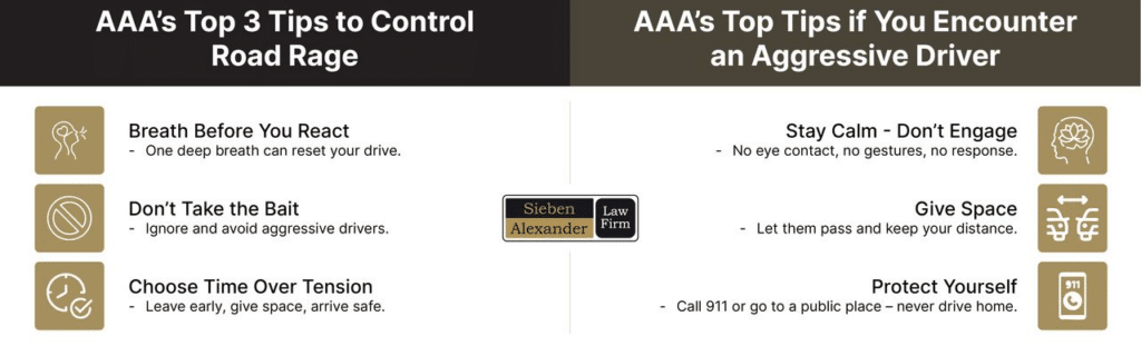 AAA tips for road rage including calming yourself