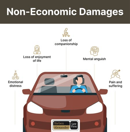 Types of car accident non-economic damages