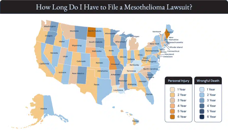 How long do i have to file mesothelioma lawsuit