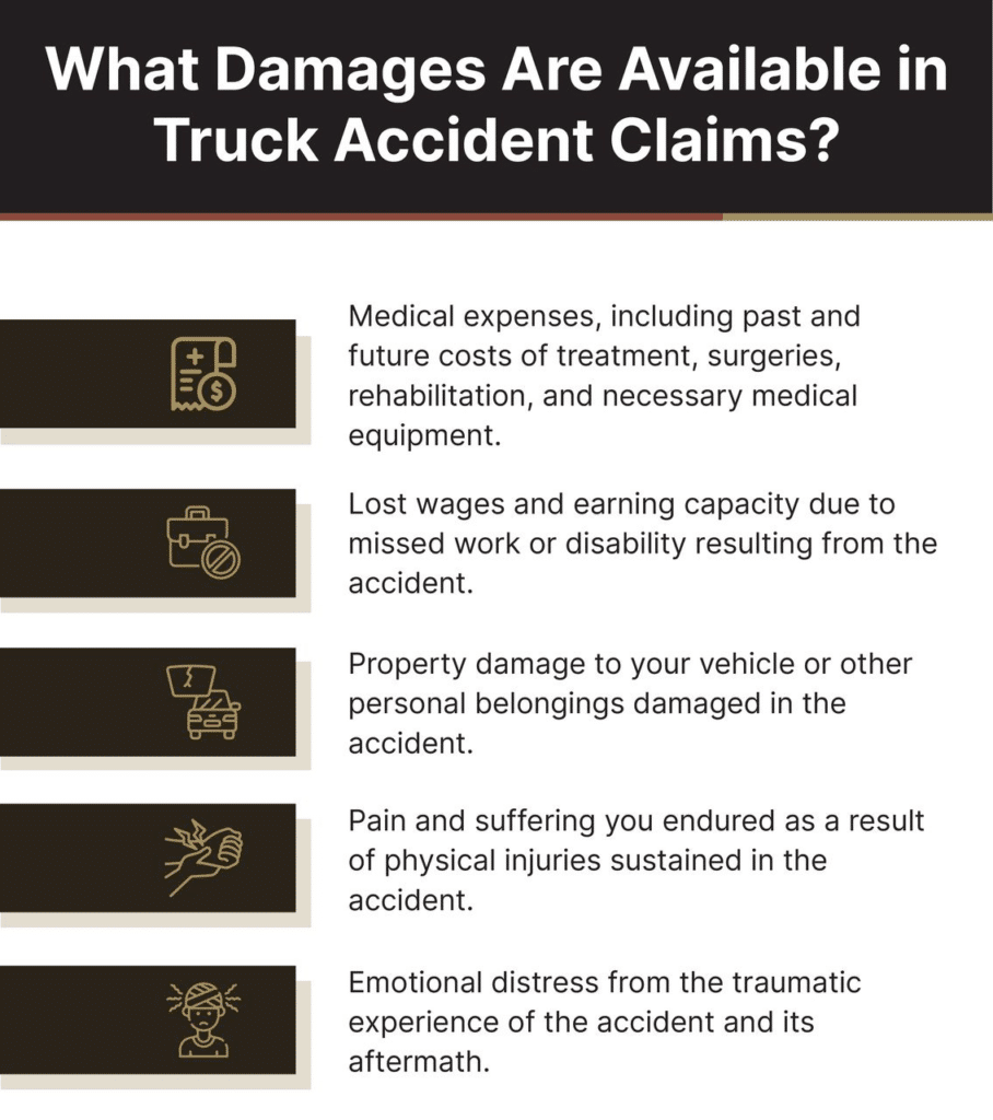 damages available in a truck accident claim including medical expenses and lost wages
