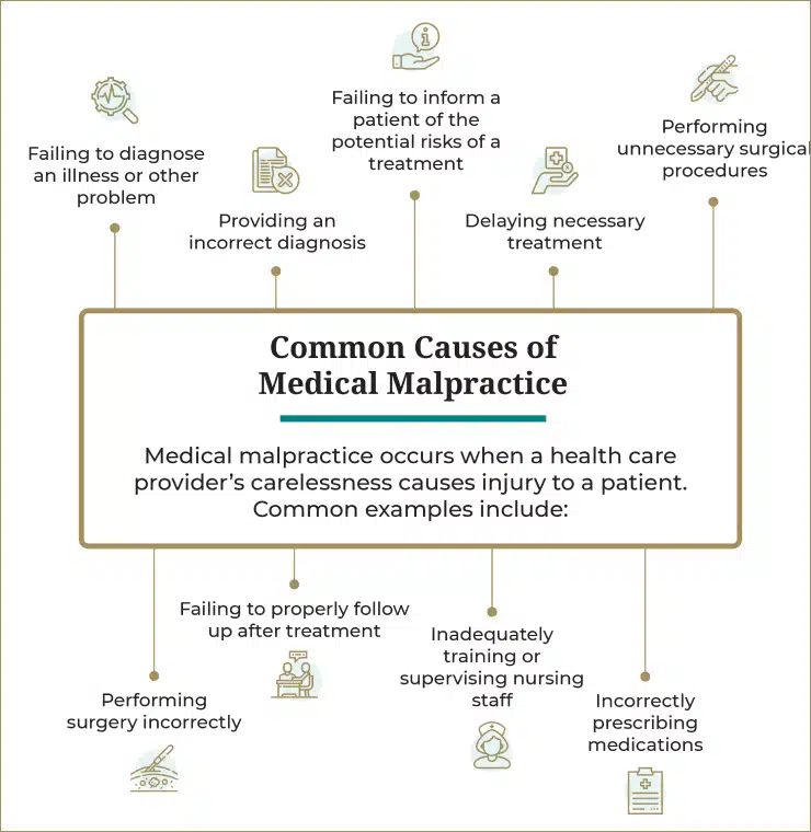 Common causes of medical malpractice