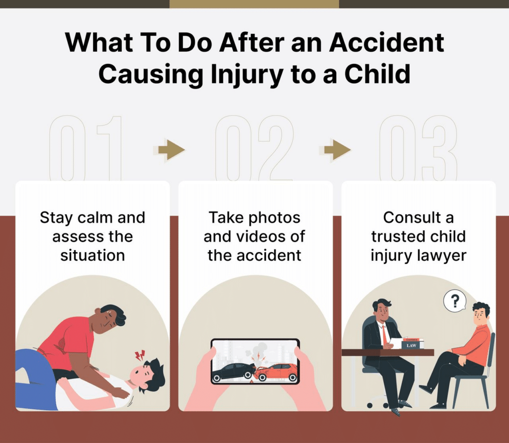 A chart showing what to do after a child accident or injury
